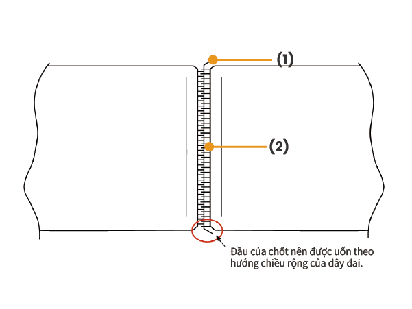 Khóa kim loại cao cấp