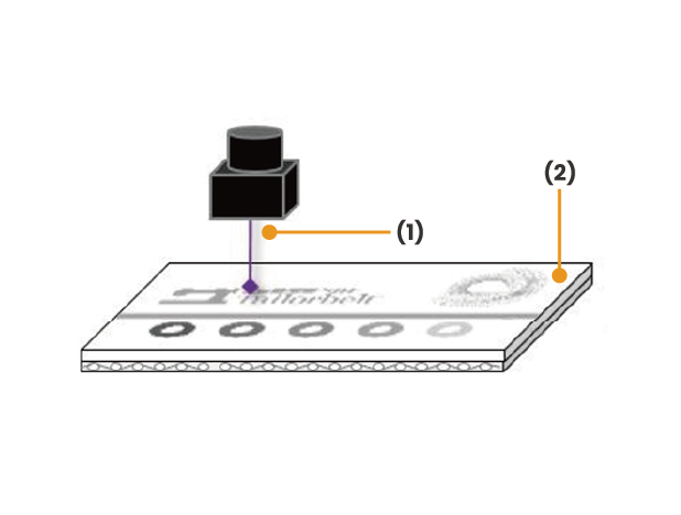 Khắc laser