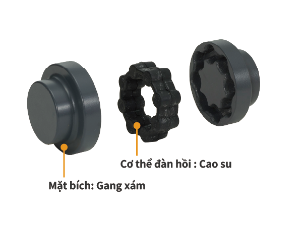 MH loại (cơ thể đàn hồi: cao su tổng hợp )