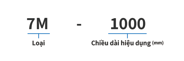 POLYMAX™