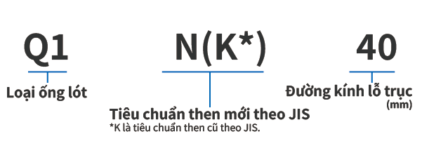  MB ống lót