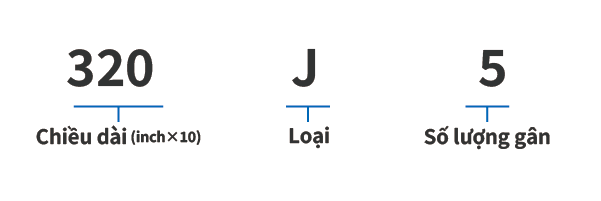Loại J, L