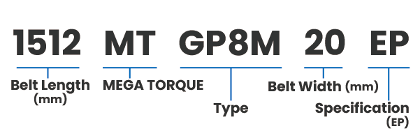 GP8M (Răng Pitch: 8mm)