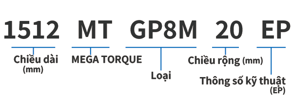 GP8M (Răng Pitch: 8mm)