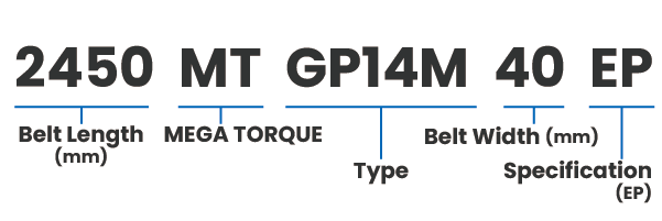 GP14M (Răng Pitch: 14mm)