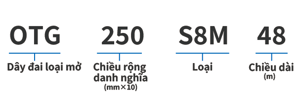 SUPER TORQUE G mở