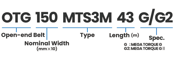 MEGA TORQUE mở
