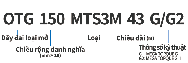 MEGA TORQUE mở