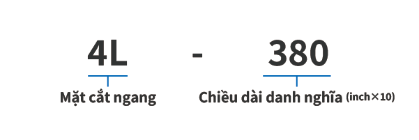 Dây đai V FHP