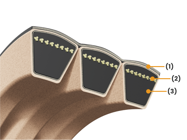 SUPER WEDGE II