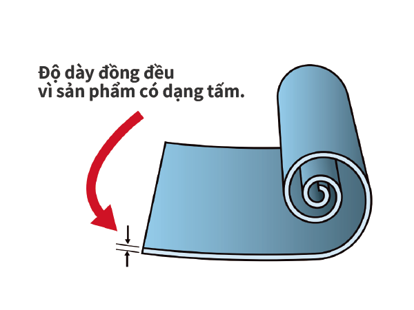Hình thành một lớp chống thấm đồng nhất